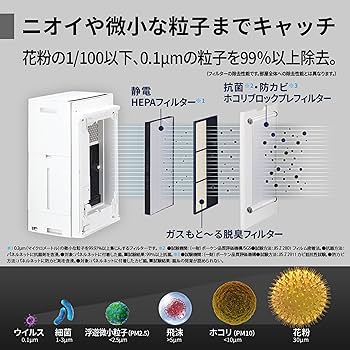 SHARP プラズマクラスターNEXT KI-PX100-W 加湿空気清浄機 未使用】シャープ/SHARP 加湿空気清浄機 KI-PX100-W 23畳